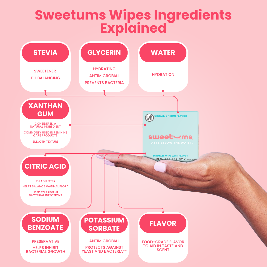 Cinnamon Bun Flavored PH Balanced Intimate wipes Feminine Wipes by sweetums individually wrapped www.VALGINA.com