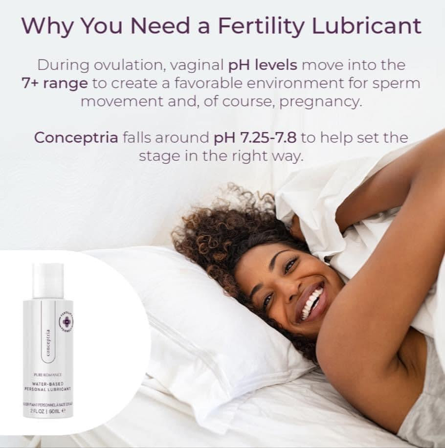 Conceptria - Fertility Friendly Personal Lubricant! - 27 LEFT!