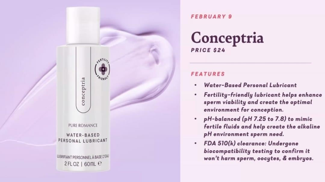 Conceptria - Fertility Friendly Personal Lubricant! - 27 LEFT!