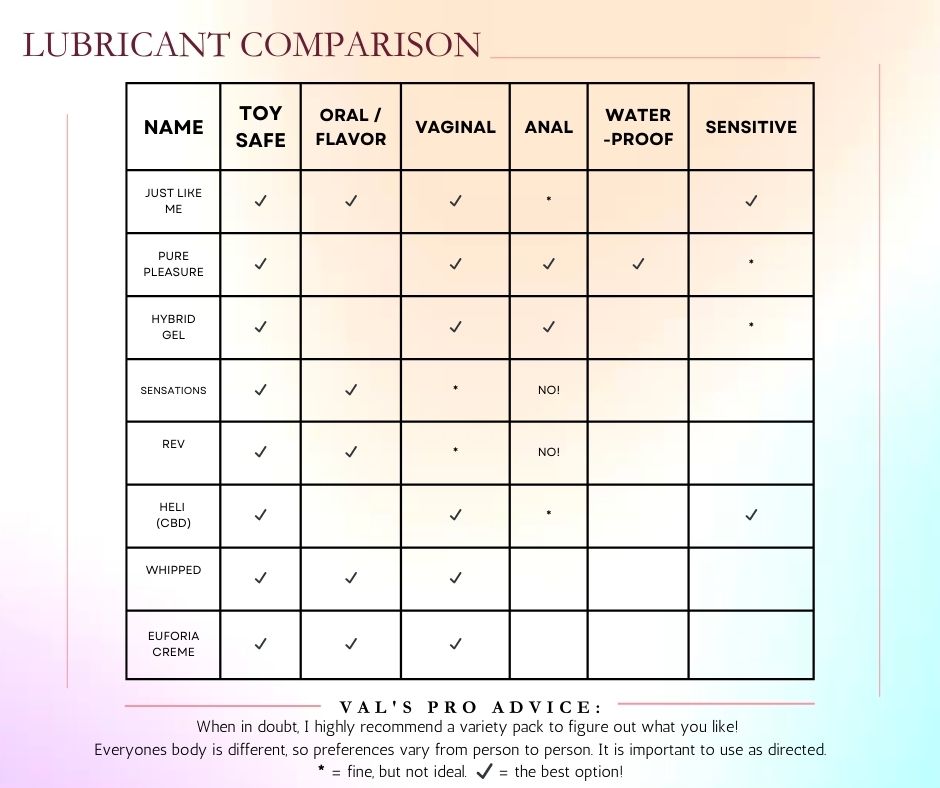 Enhancement Variety Pack