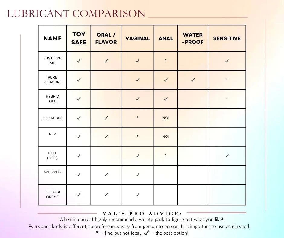 Enhancement Trifecta