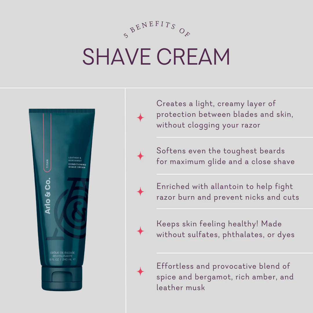Shave Cream - Buy 1 Get 1 for $1 (Unisex / Masculine)