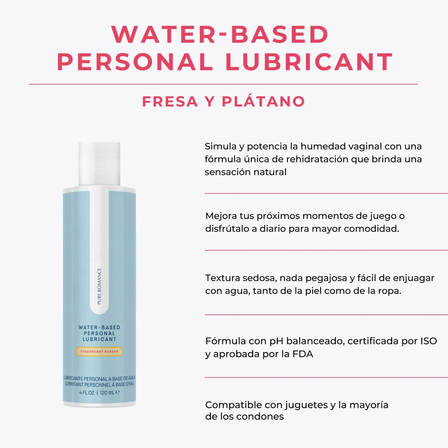 Just Like Me - Water Based Personal Lubricant - Strawberry Banana - New!