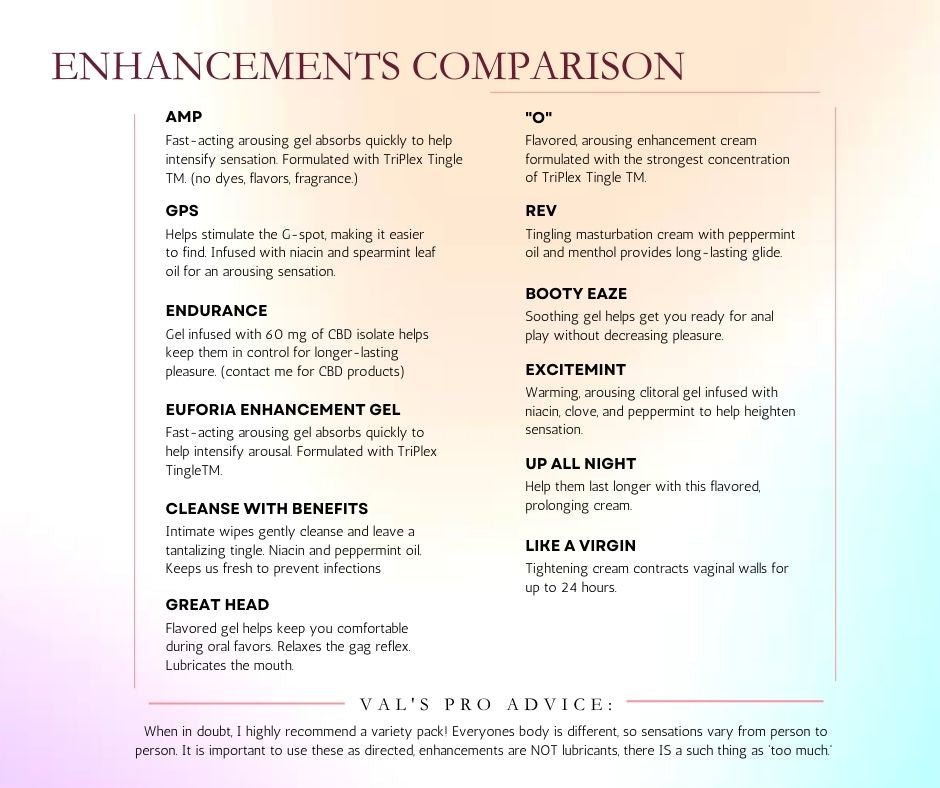 B00ty Eaze - Non Numbing Cream - BEST SELLER! - VALGINA.com