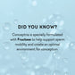 Conceptria - Fertility Friendly Personal Lubricant! - VALGINA.com