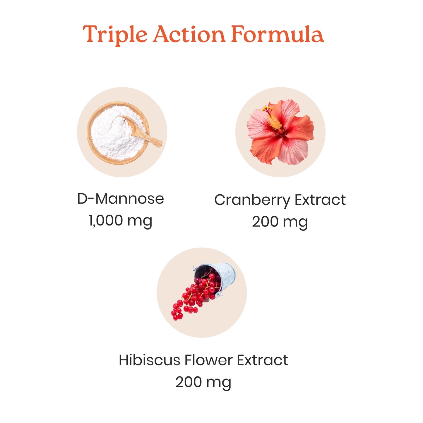D-Mannose supplement facts panel showing 1000 mg D-Mannose per serving