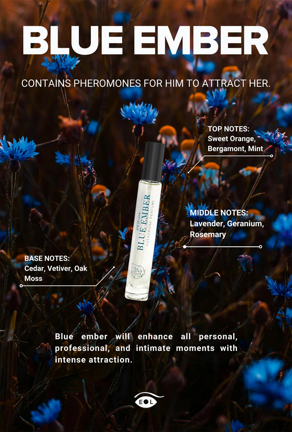 Eye of Love Bloom Blue Ember pheromone parfum 0.34 oz bottle detail