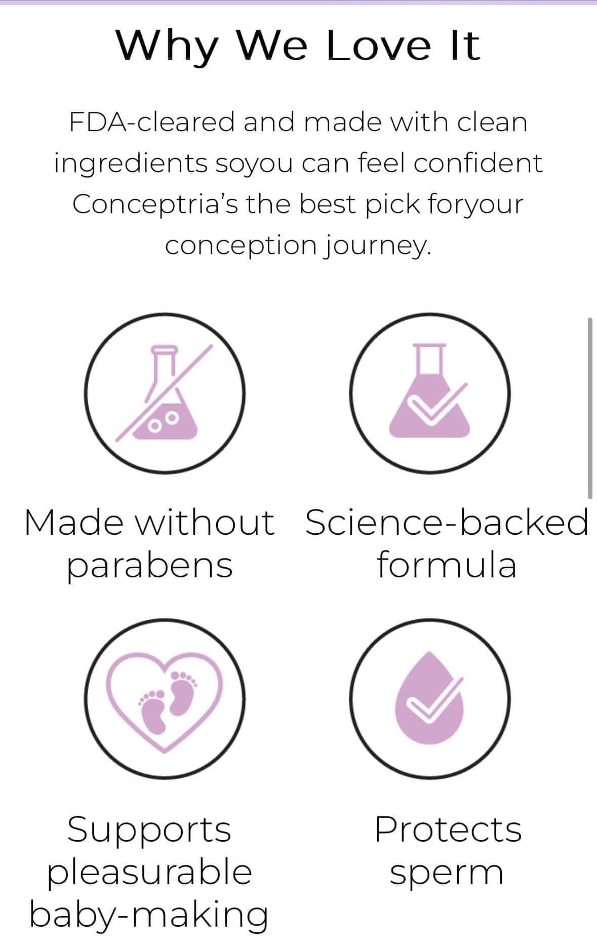 Conceptria - Fertility Friendly Personal Lubricant! VALGINA.com Conceptria - Fertility Friendly Personal Lubricant! VALGINA.com