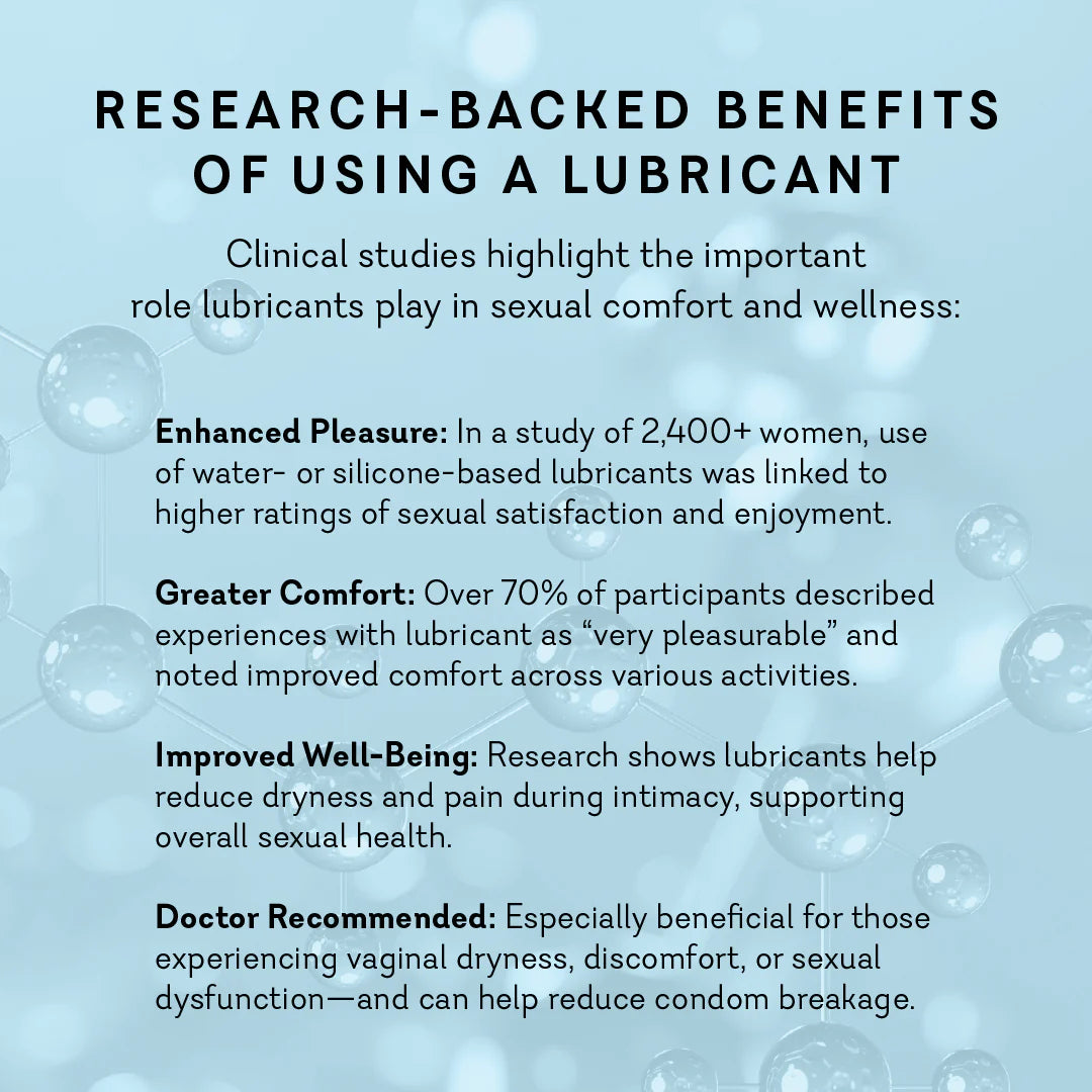 Water Based Lube - Strawberry Banana, Watermelon, or Original Unflavored Moisturizer Lubricant - VALGINA.com