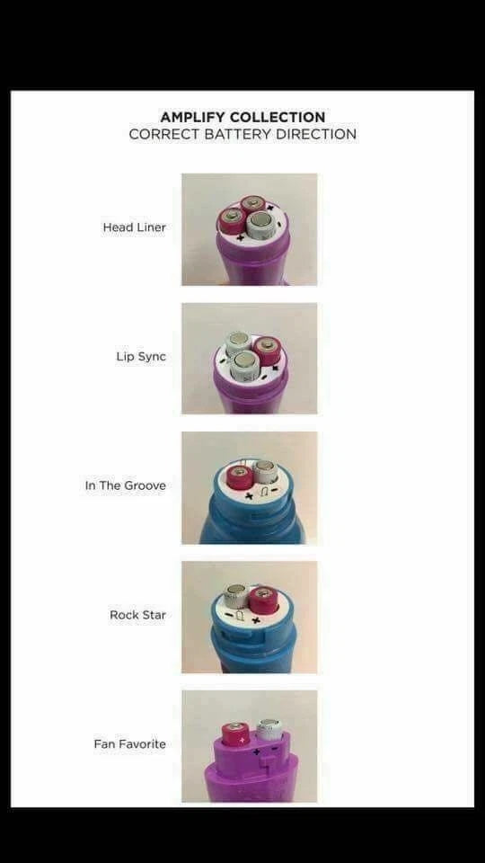 A vertical infographic titled 'AMPLIFY COLLECTION CORRECT BATTERY DIRECTION' showing five different audio device battery inserts labeled Head Liner, Lip Sync, In The Groove, Rock Star, and Fan Favorite with purple, blue, and pink device tops on a white background.