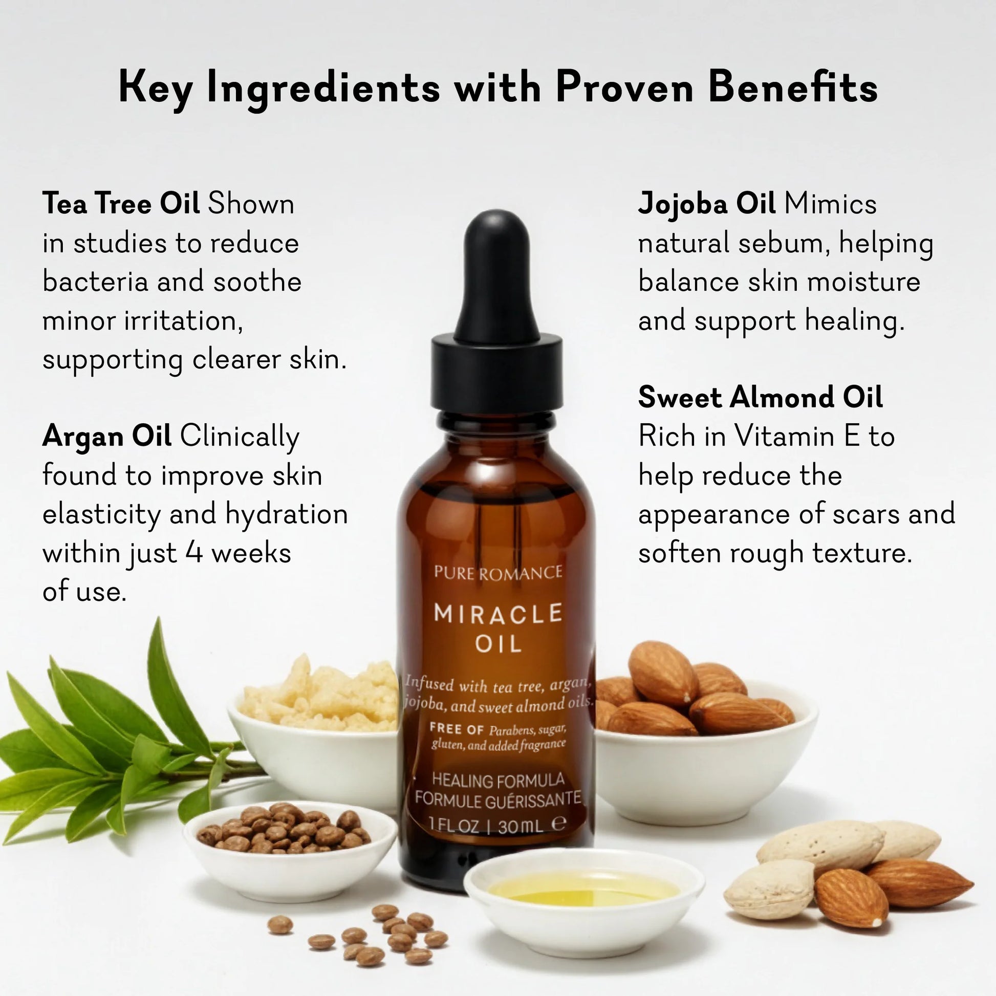 Bottle of Pure Romance Miracle Oil with key ingredients and benefits displayed. Miracle Oil healing blend of essential oils pure romance www.VALGINA.com 