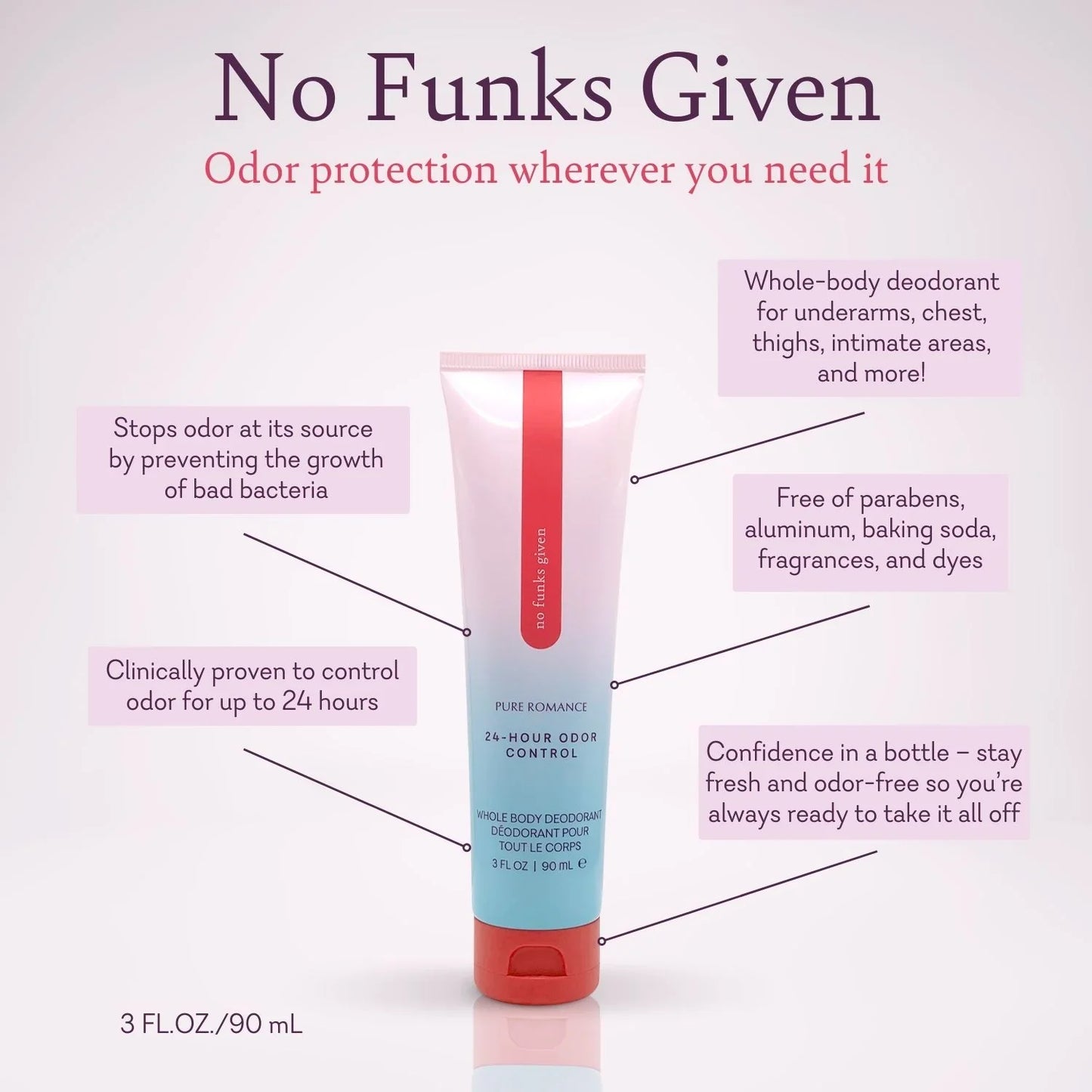 No Funks Given - Best Selling Natural Full Body Deodorant - 44 LEFT!