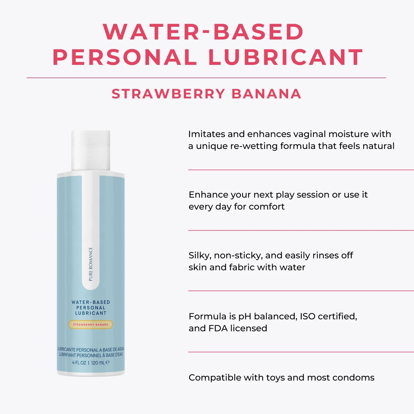 Just Like Me - Water Based Personal Lubricant - Strawberry Banana - New!