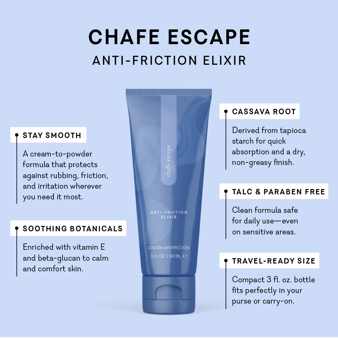 Chafe Escape anti-friction elixir packaging with product details on a light blue background. chafe escape anti friction elixir pure www.VALGINA.com 