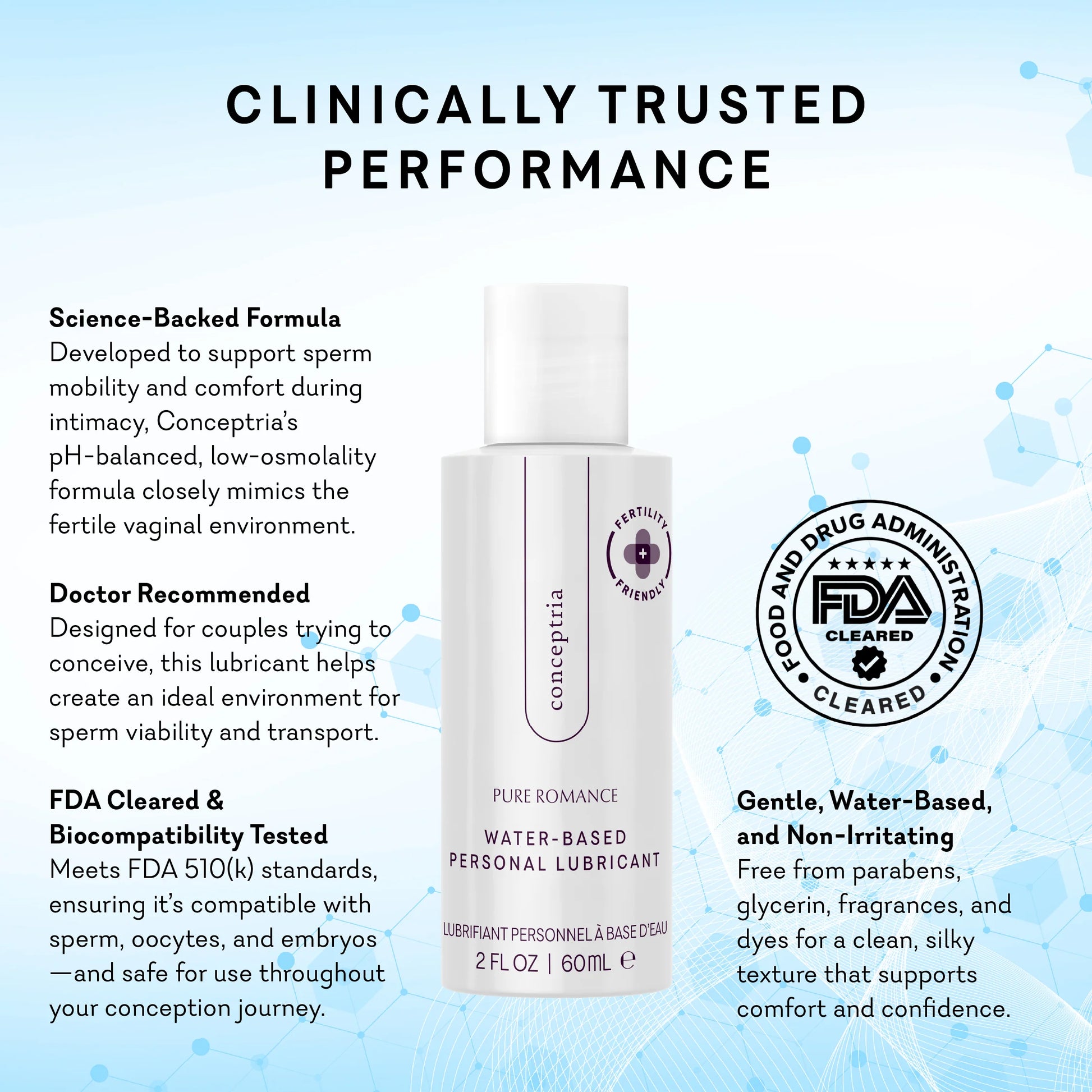 Conceptria - Fertility Friendly Personal Lubricant! - VALGINA.com