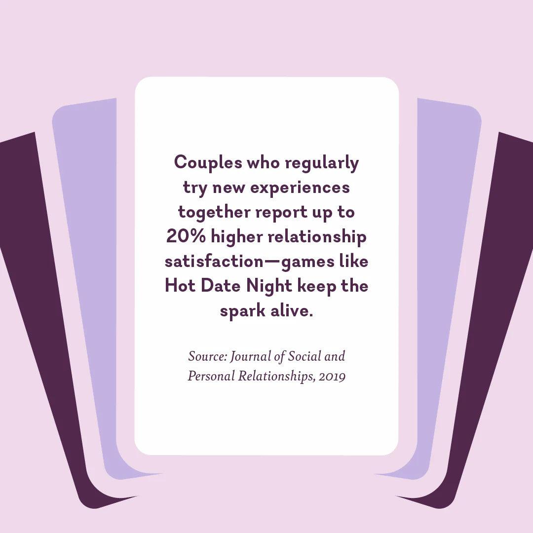 Card with text about relationship satisfaction and new experiences on a purple background. hot date night card game pure romance www.VALGINA.com 