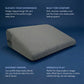 Position Wedge – Support Cushion for Elevated Intimacy. A gray wedge-shaped position wedge cushion with a soft, machine-washable cover. Best Couples sex pillow for positioning www.VALGINA.com 