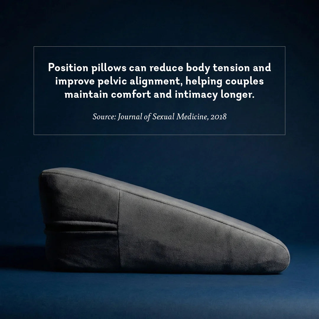 Position Wedge – Support Cushion for Elevated Intimacy. A gray wedge-shaped position wedge cushion with a soft, machine-washable cover. Best Couples sex pillow for positioning www.VALGINA.com 