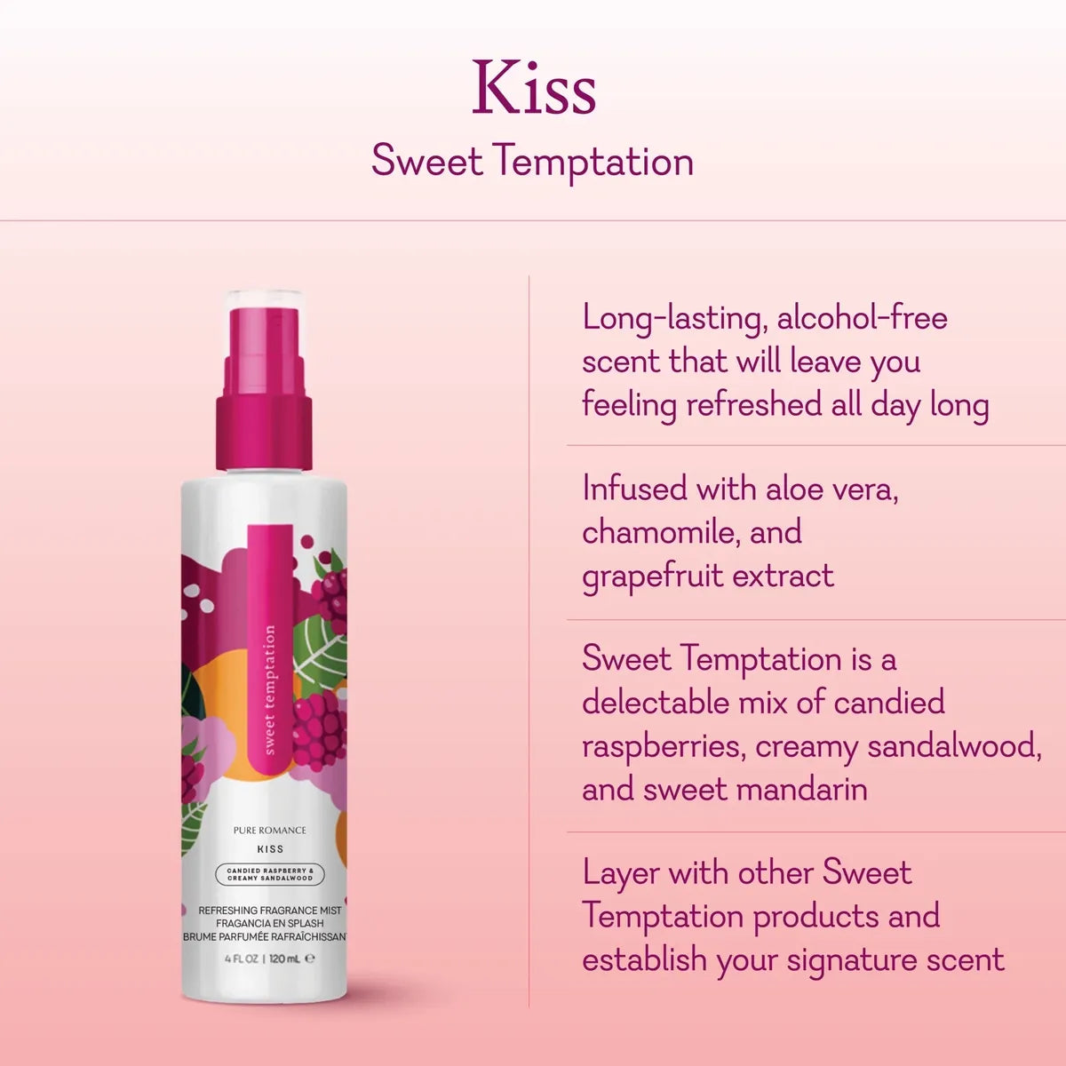 Kiss - Pheromone Fragrance Mist - Sweet Temptation - IN STOCK - 16 LEFT - Pure Romance