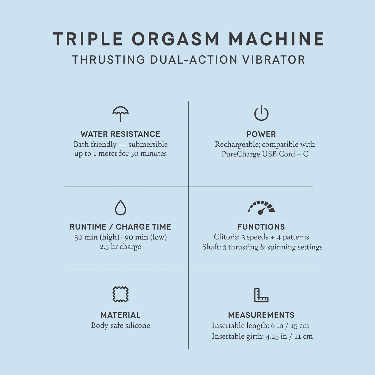 Product specifications for a 'Triple Orgasm Machine' vibrator on a light blue background. t.o.m triple orgasm machine dual rabbit vibrator pure romance www.VALGINA.com 