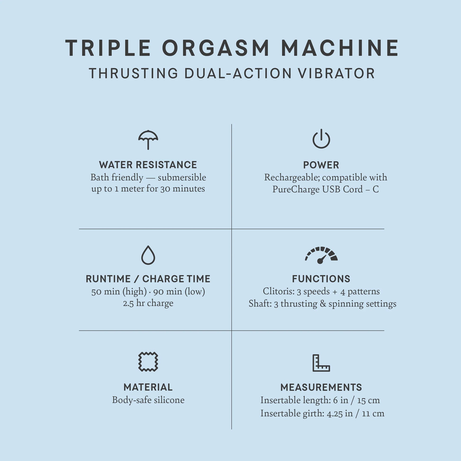 Product specifications for a 'Triple Orgasm Machine' vibrator on a light blue background. t.o.m triple orgasm machine dual rabbit vibrator pure romance www.VALGINA.com 