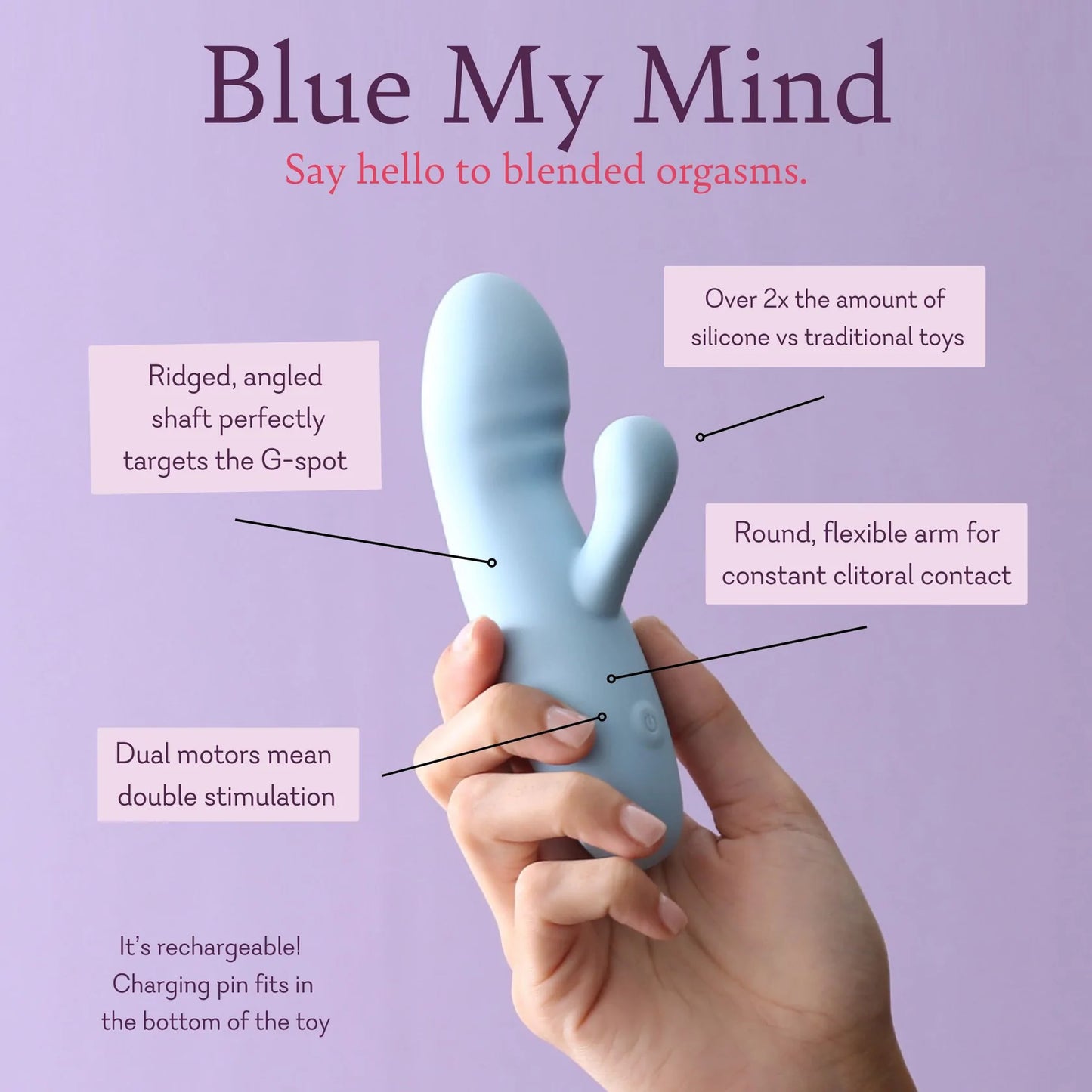 Blue My Mind - Real Feel Technology! - IN STOCK - 19 LEFT! - Pure Romance